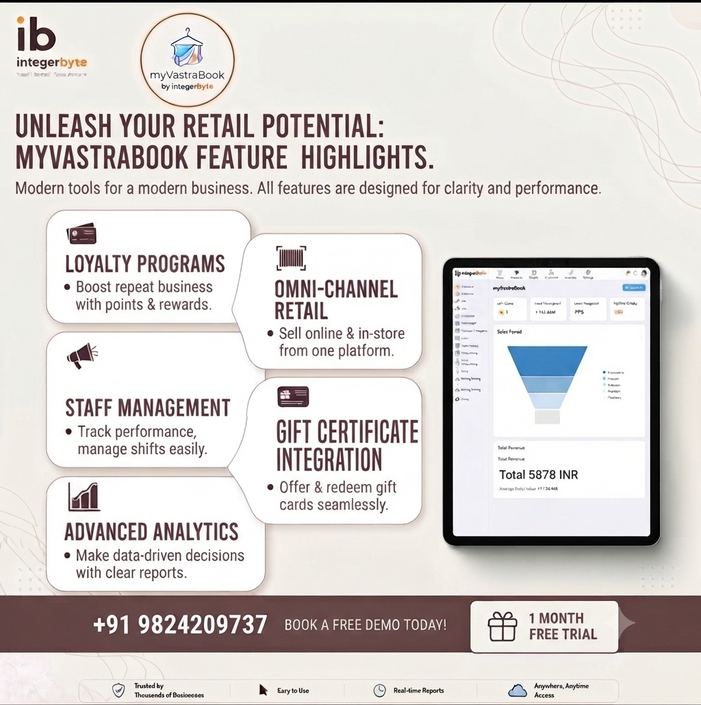 Feature overview for garment business software